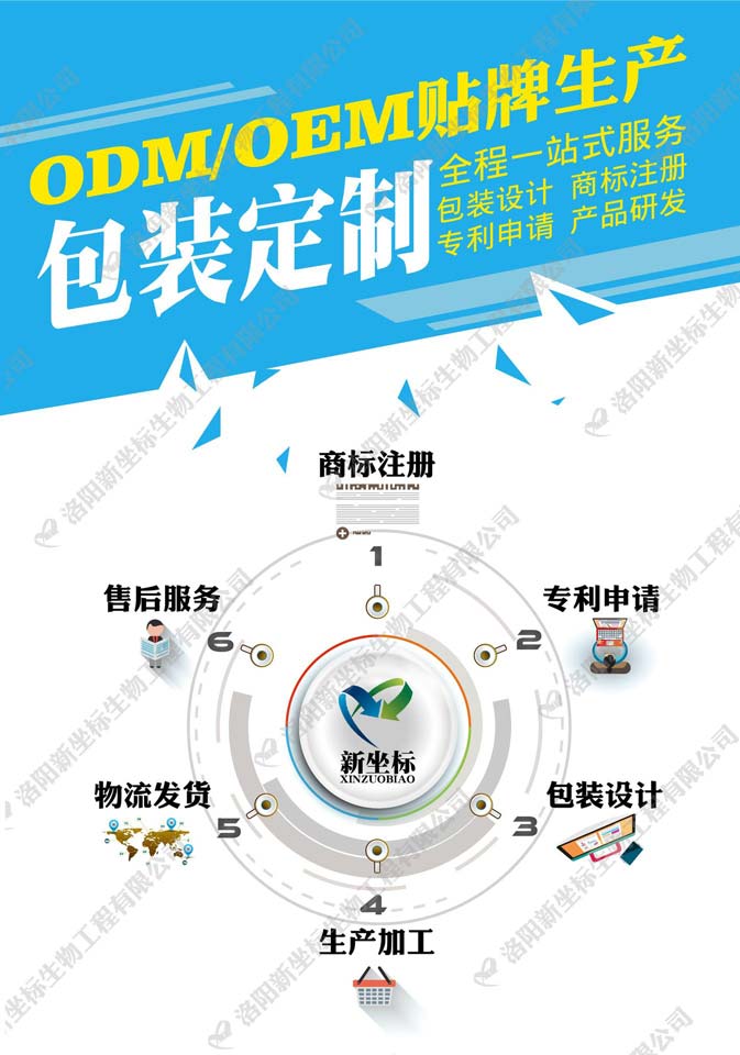 膏藥加工廠(chǎng)家oem貼牌一站式服務(wù)