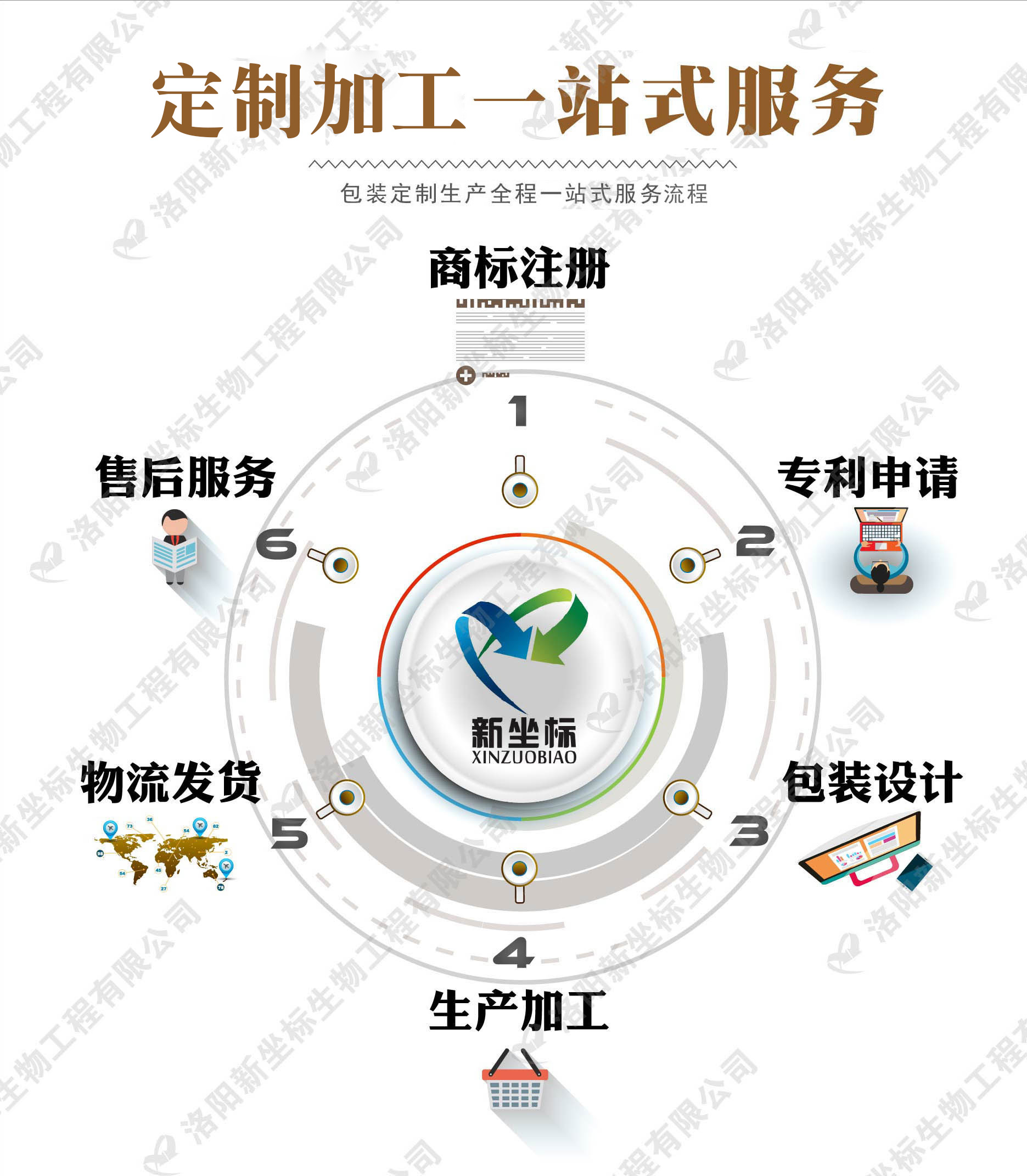 1573096155128401.jpg 定制加工 (2).jpg